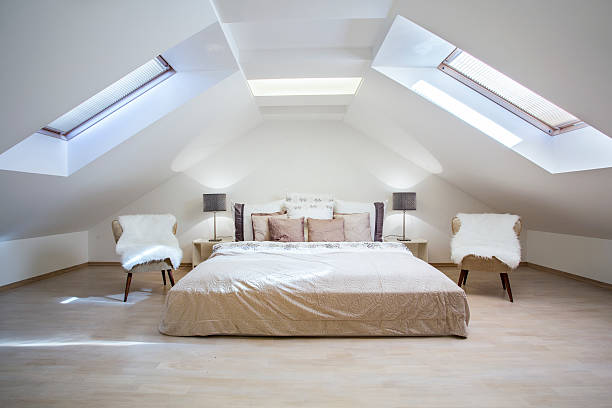 What Are The Best Lights For Sloped Ceilings?
