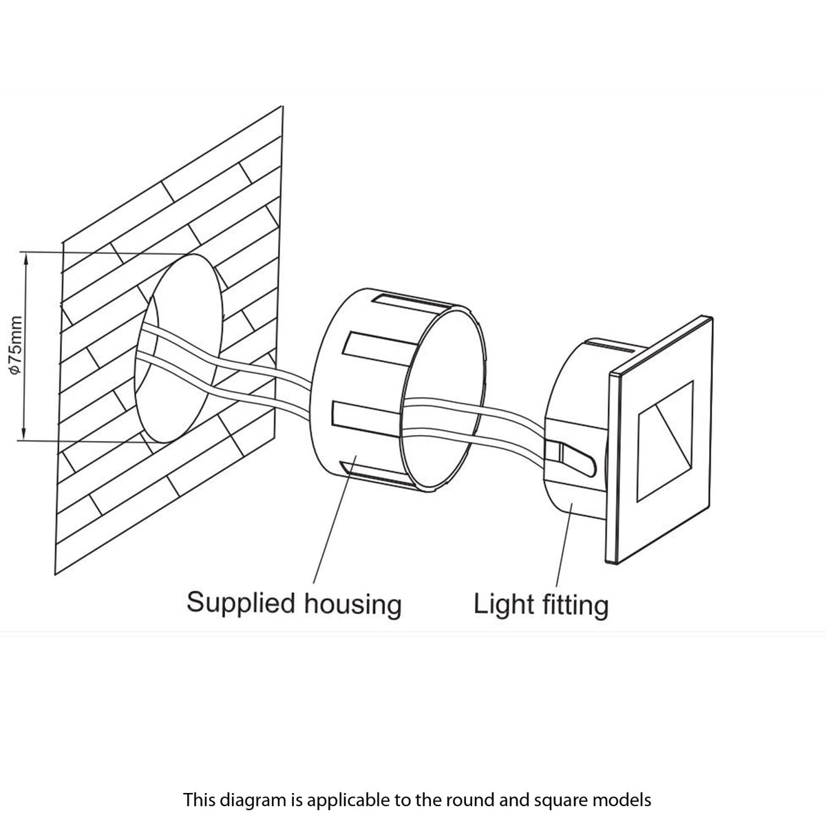 Albus CCT Round IP65 Recessed LED Wall Light in Black